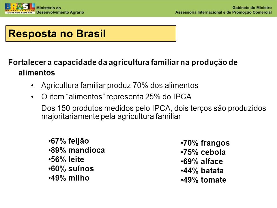 Resposta no Brasil Fortalecer a capacidade da agricultura familiar na produção de alimentos. Agricultura familiar produz 70% dos alimentos.