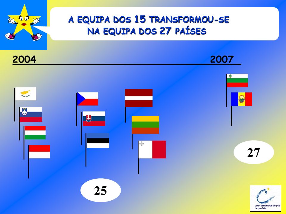 A EQUIPA DOS 15 TRANSFORMOU-SE