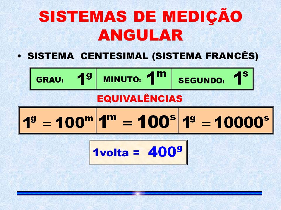 Transformação entre GRAUS, MINUTOS E SEGUNDOS 