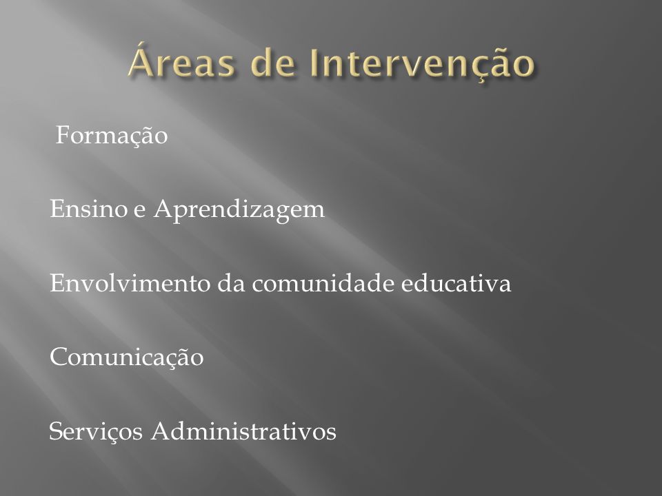 Áreas de Intervenção Formação Ensino e Aprendizagem Envolvimento da comunidade educativa Comunicação Serviços Administrativos