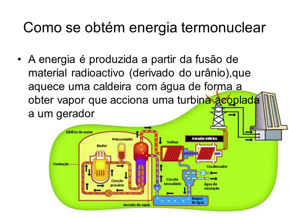 Como se obtém energia termonuclear