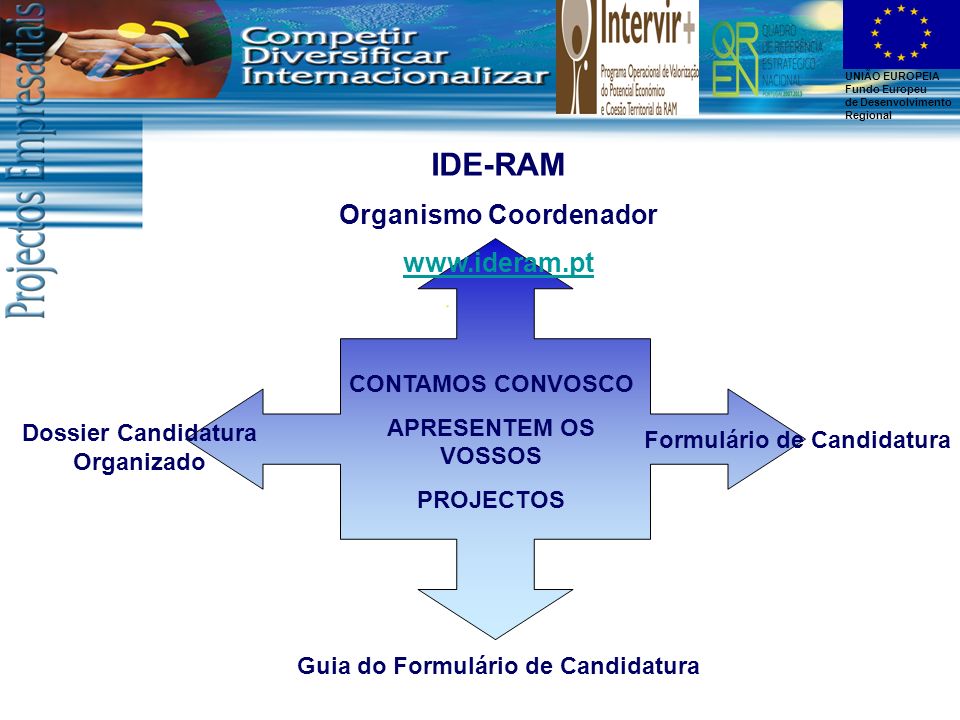 IDE-RAM Organismo Coordenador   CONTAMOS CONVOSCO