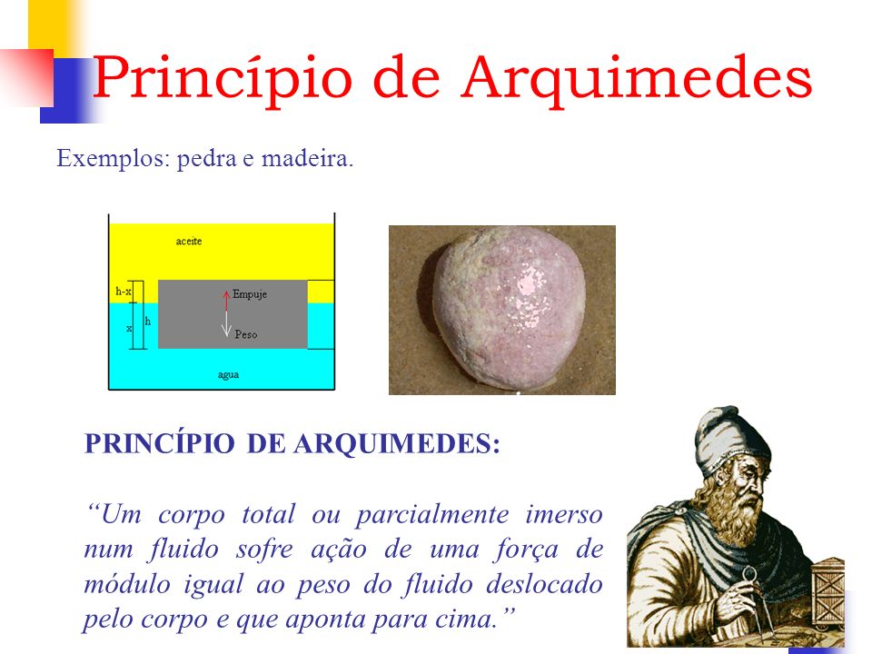 Princípio de Arquimedes