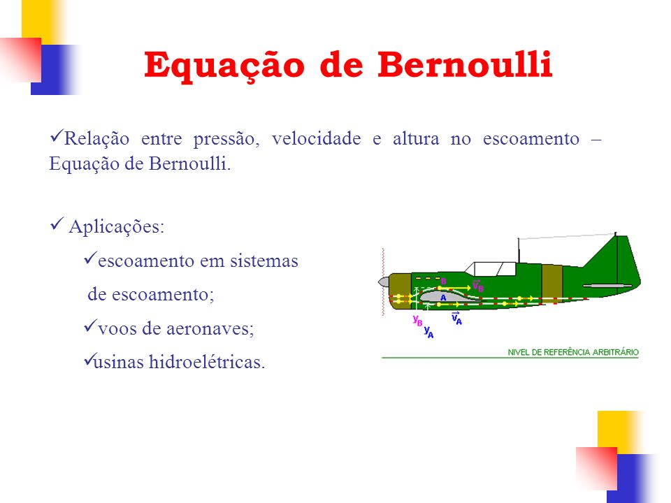 Equação de Bernoulli Relação entre pressão, velocidade e altura no escoamento – Equação de Bernoulli.
