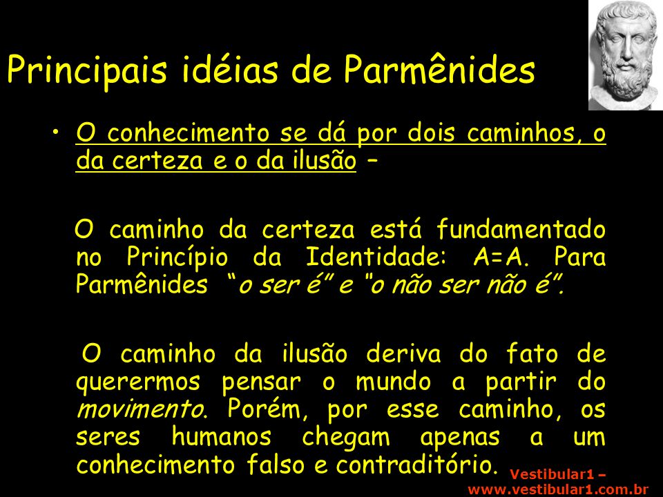 Principais idéias de Parmênides