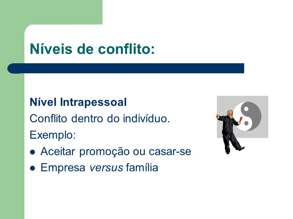 Níveis de conflito: Nível Intrapessoal Conflito dentro do indivíduo.