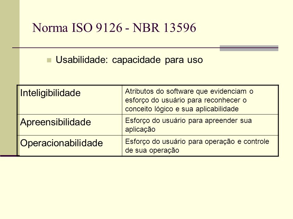 Norma ISO NBR Inteligibilidade