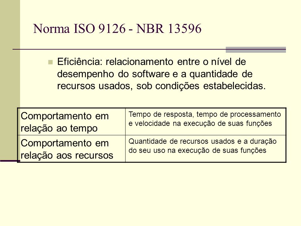 Norma ISO NBR Comportamento em relação ao tempo