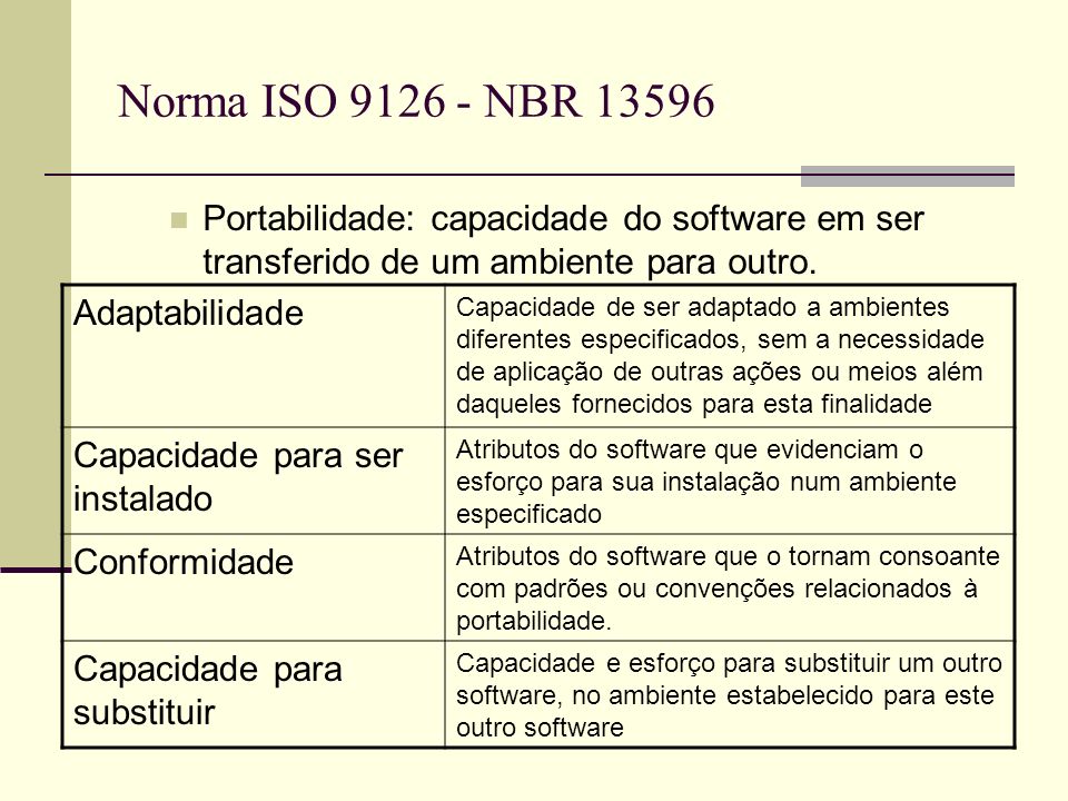 Norma ISO NBR Adaptabilidade