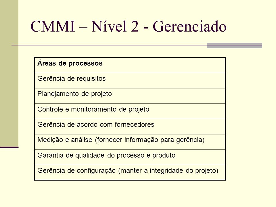 CMMI – Nível 2 - Gerenciado