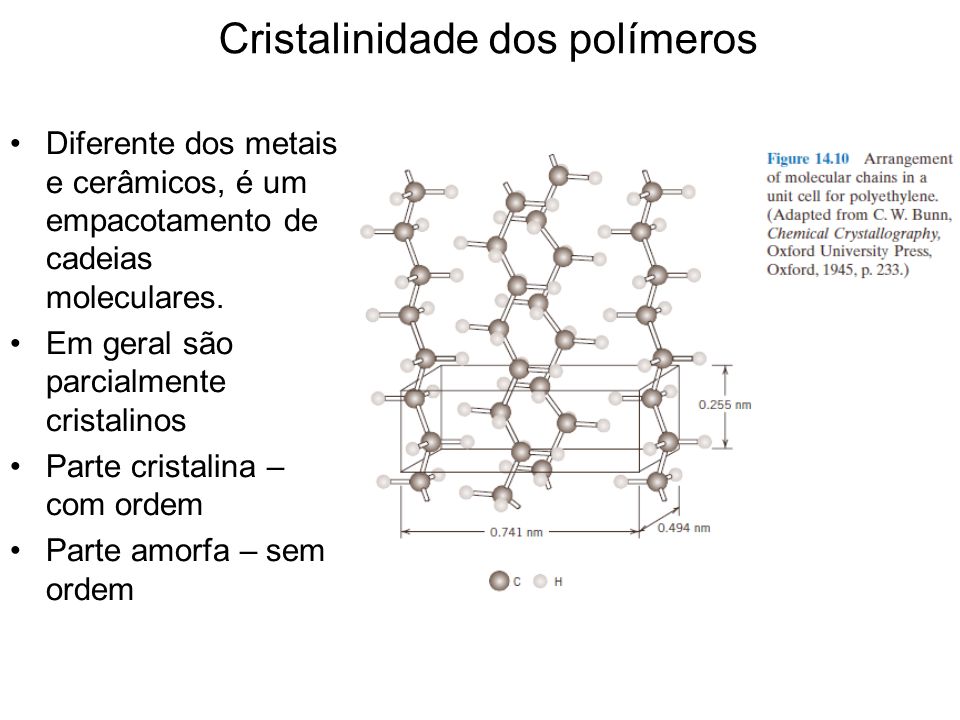 Cristalinidade dos polímeros