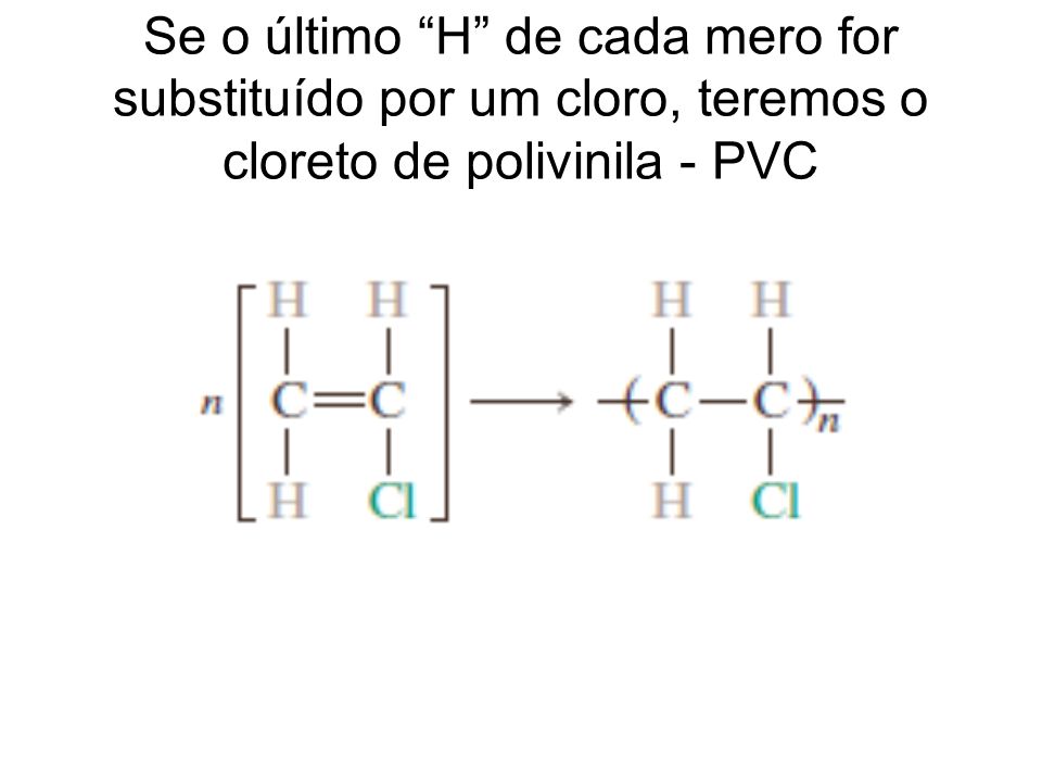 Se o último H de cada mero for substituído por um cloro, teremos o cloreto de polivinila - PVC
