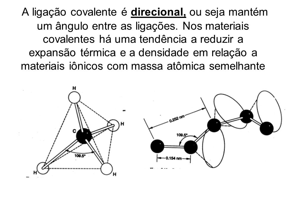 A ligação covalente é direcional, ou seja mantém um ângulo entre as ligações.