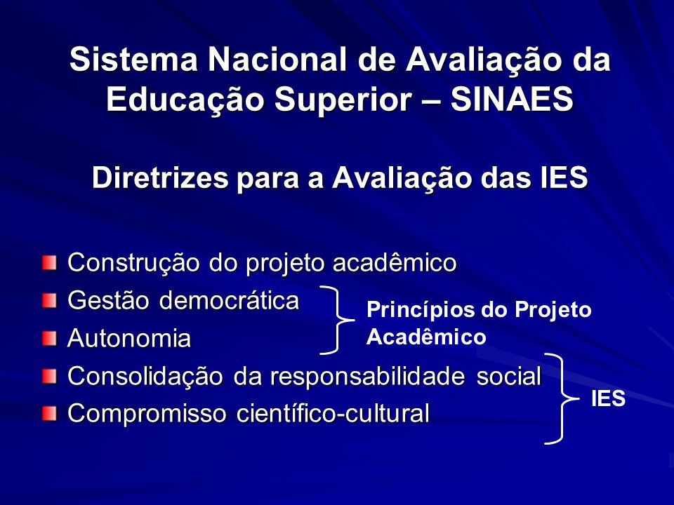 Sistema Nacional de Avaliação da Educação Superior – SINAES Diretrizes para a Avaliação das IES