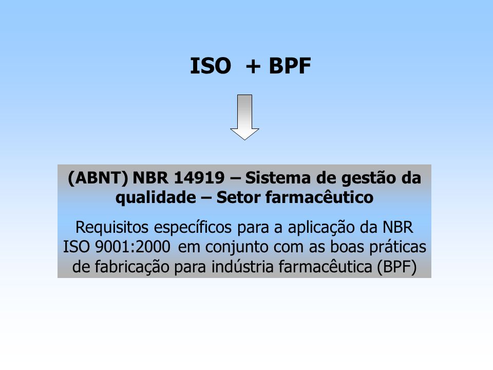 (ABNT) NBR – Sistema de gestão da qualidade – Setor farmacêutico