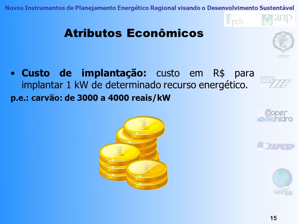 Atributos Econômicos Custo de implantação: custo em R$ para implantar 1 kW de determinado recurso energético.