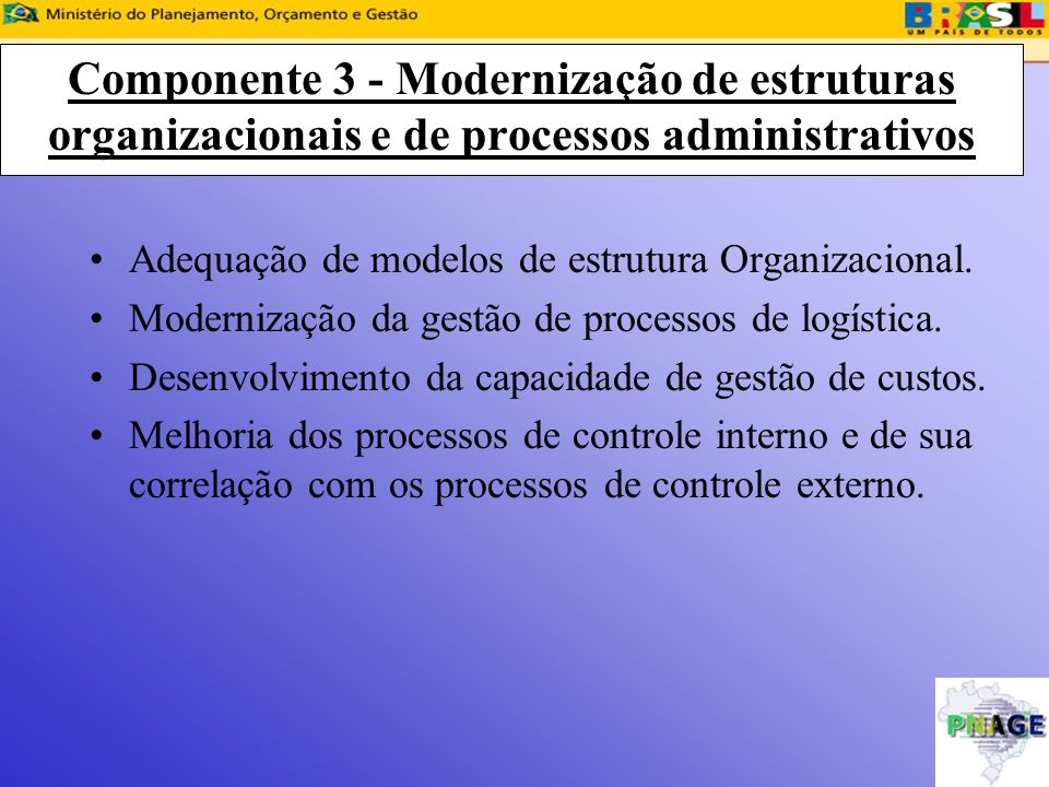 Componente 3 - Modernização de estruturas organizacionais e de processos administrativos