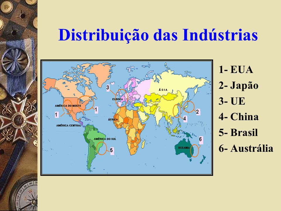 Distribuição das Indústrias