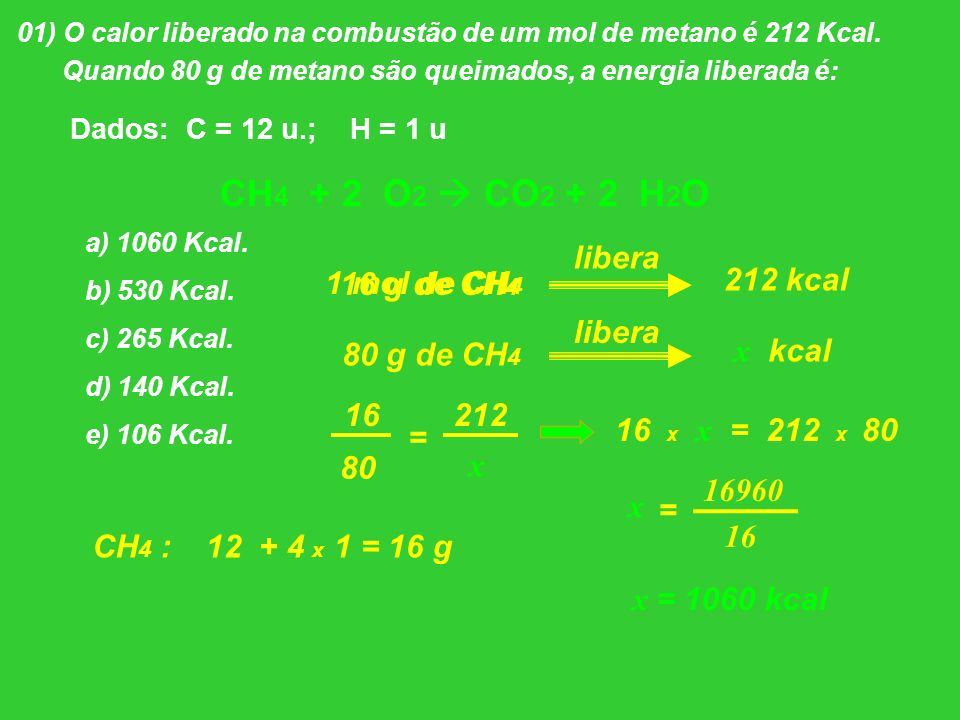 CH4 + 2 O2  CO2 + 2 H2O libera 1 mol de CH4 16 g de CH4 212 kcal