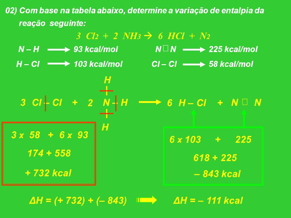 3 Cl2 + 2 NH3  6 HCl + N2 º H 3 Cl – Cl + 2 N – H 6 H – Cl + N N º H