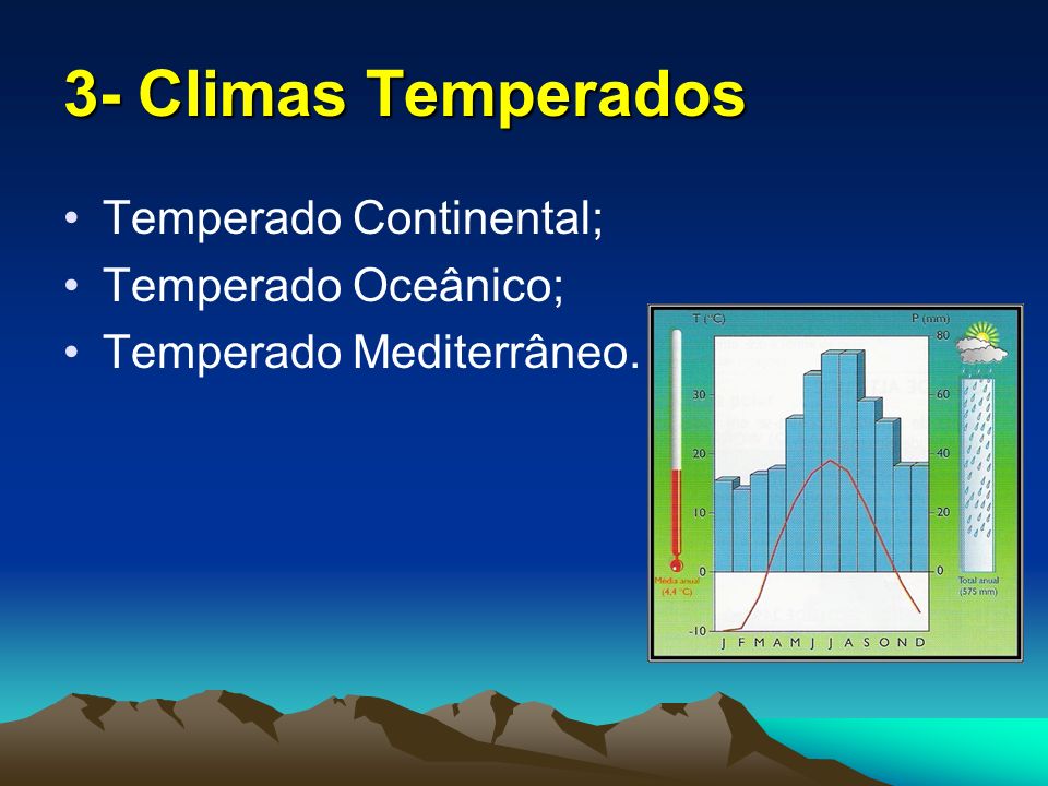 3- Climas Temperados Temperado Continental; Temperado Oceânico;