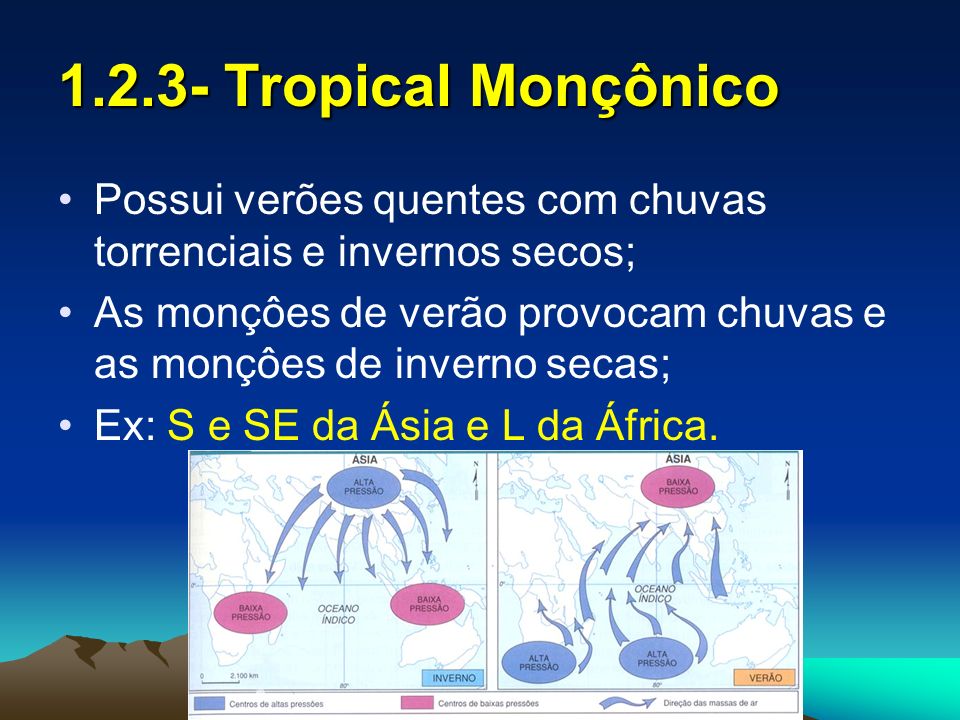 Tropical Monçônico Possui verões quentes com chuvas torrenciais e invernos secos;