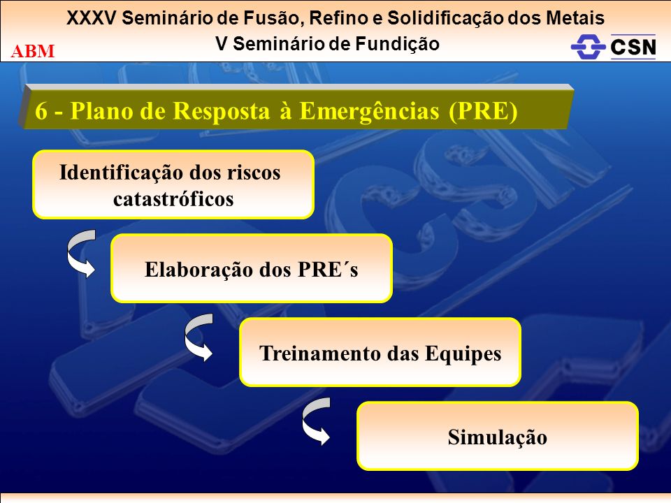 6 - Plano de Resposta à Emergências (PRE)