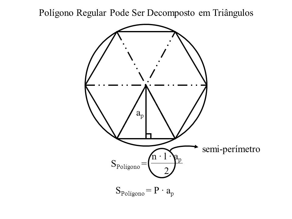 Polígono Regular Pode Ser Decomposto em Triângulos