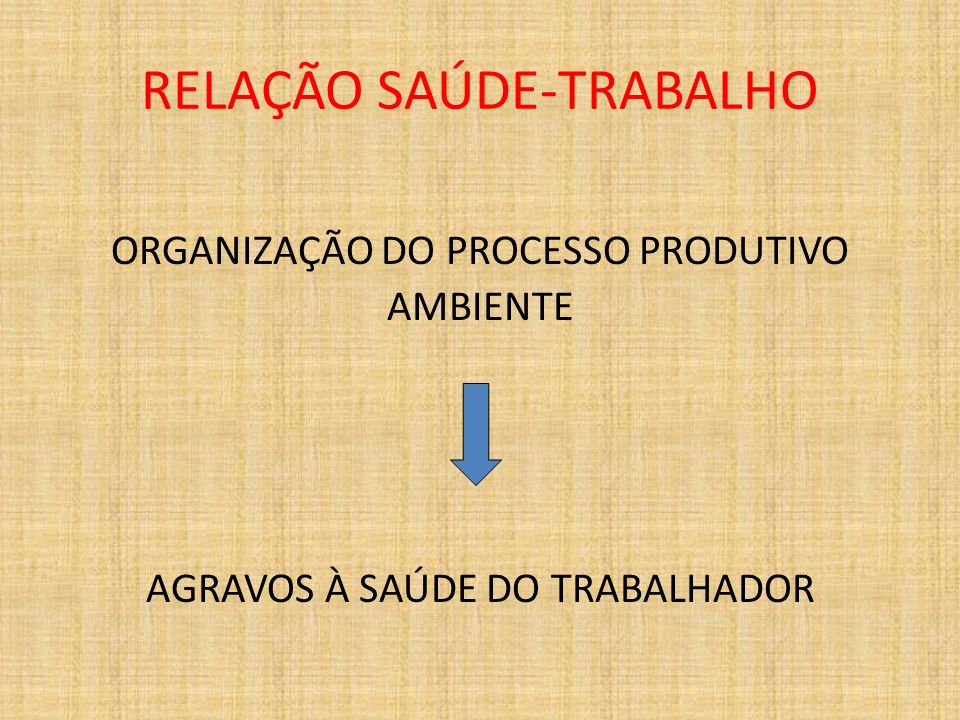 RELAÇÃO SAÚDE-TRABALHO