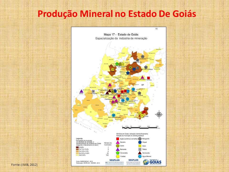 Produção Mineral no Estado De Goiás