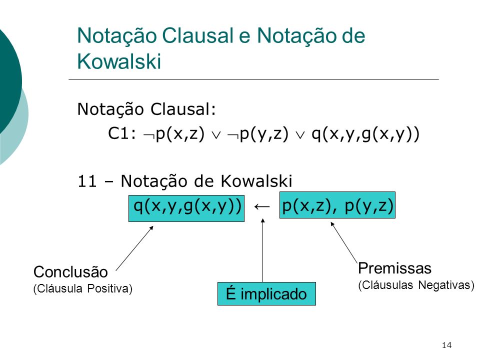Notação Clausal e Notação de Kowalski