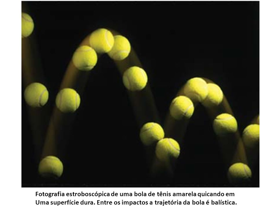 Fotografia estroboscópica de uma bola de tênis amarela quicando em