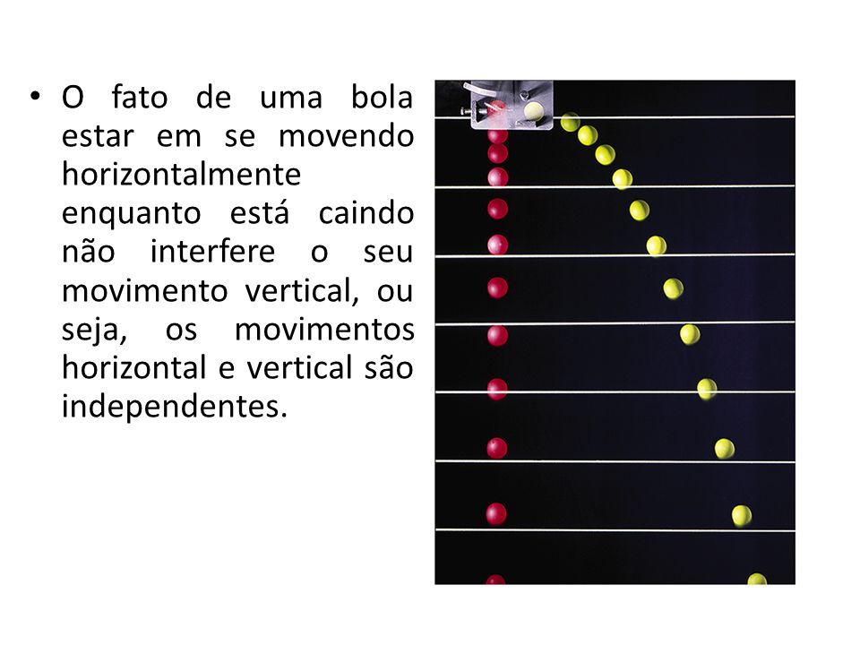 O fato de uma bola estar em se movendo horizontalmente enquanto está caindo não interfere o seu movimento vertical, ou seja, os movimentos horizontal e vertical são independentes.