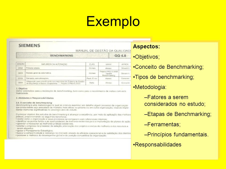 Exemplo Aspectos: Objetivos; Conceito de Benchmarking;