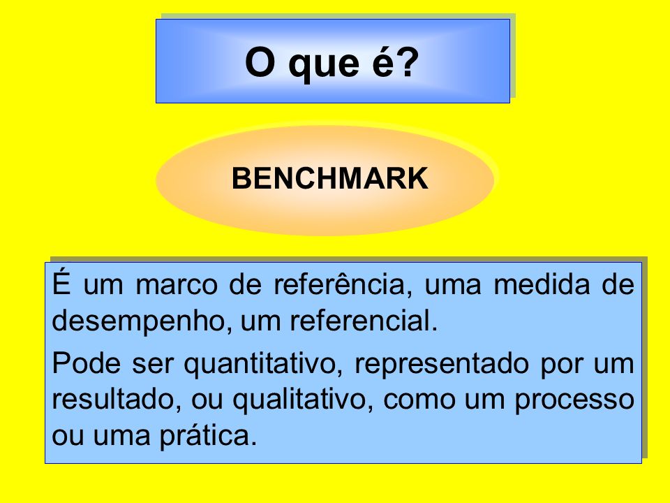 O que é BENCHMARK. É um marco de referência, uma medida de desempenho, um referencial.