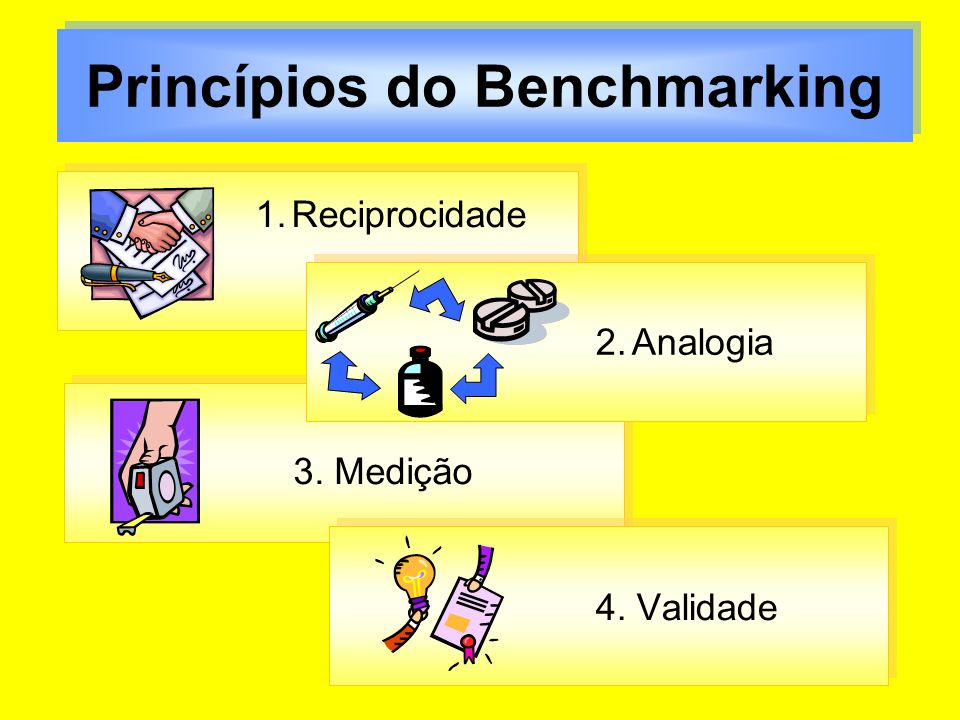 Princípios do Benchmarking