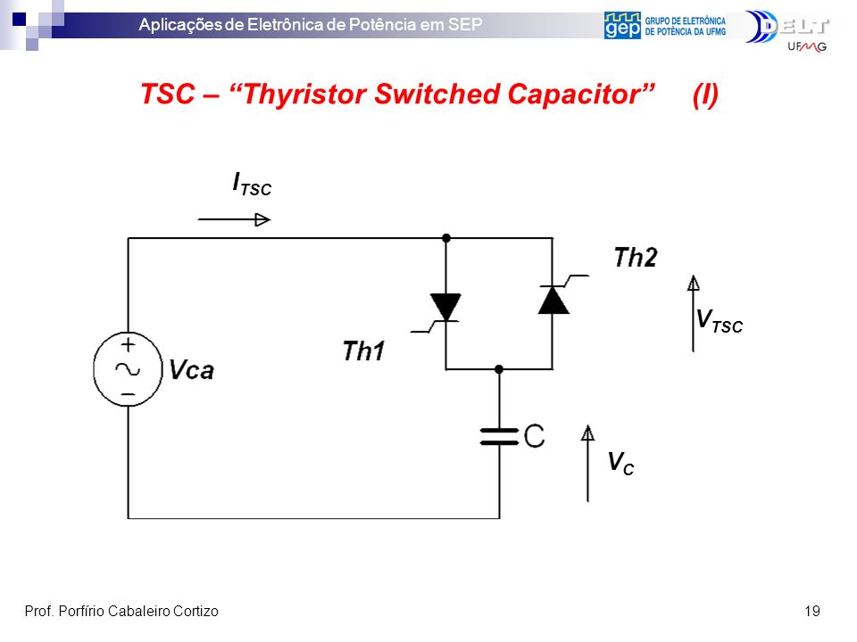 TSC – Thyristor Switched Capacitor (I)
