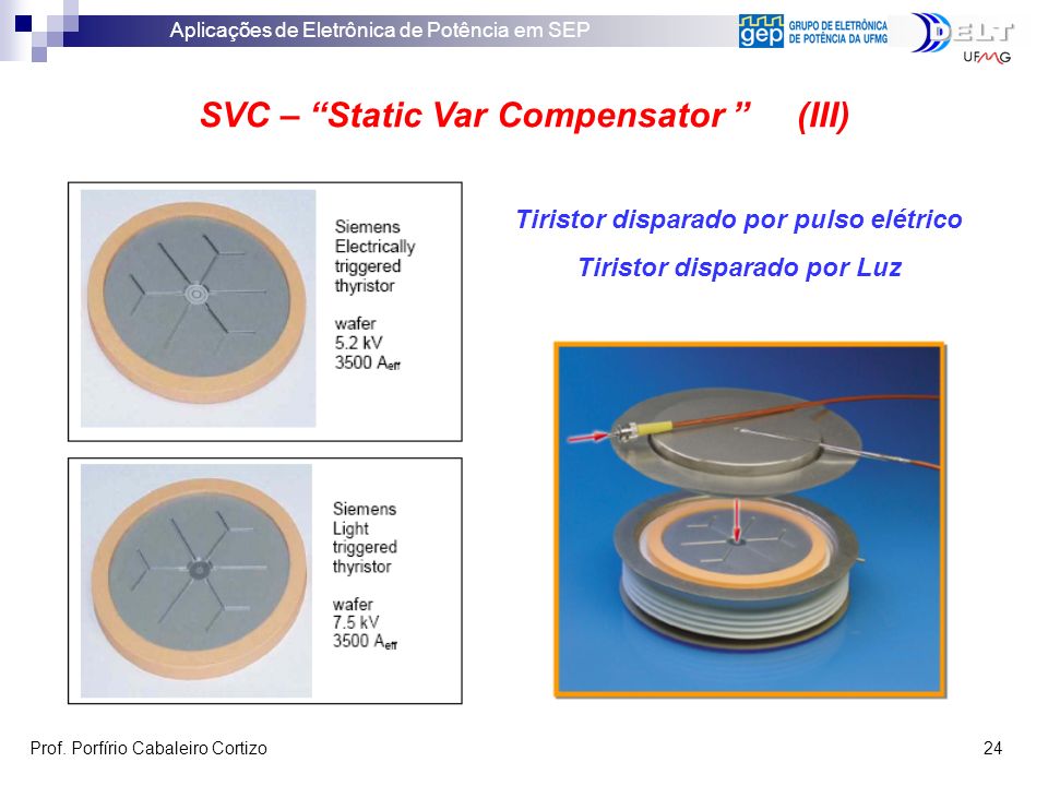 SVC – Static Var Compensator (III)