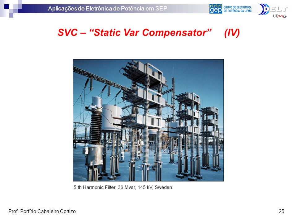 SVC – Static Var Compensator (IV)