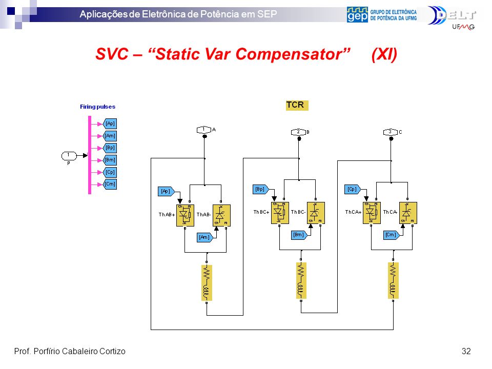 SVC – Static Var Compensator (XI)