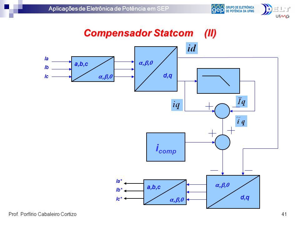 Compensador Statcom (II)