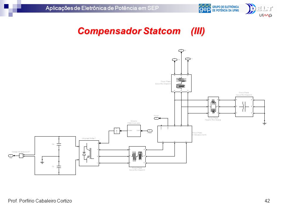 Compensador Statcom (III)