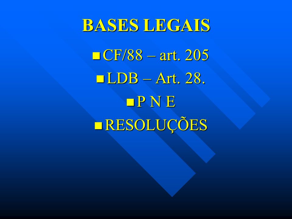 BASES LEGAIS CF/88 – art. 205 LDB – Art. 28. P N E RESOLUÇÕES