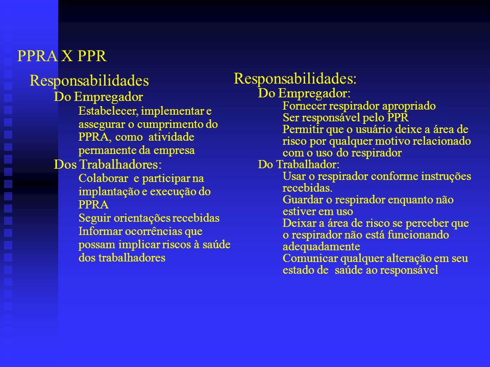PPRA X PPR Responsabilidades Responsabilidades: Do Empregador