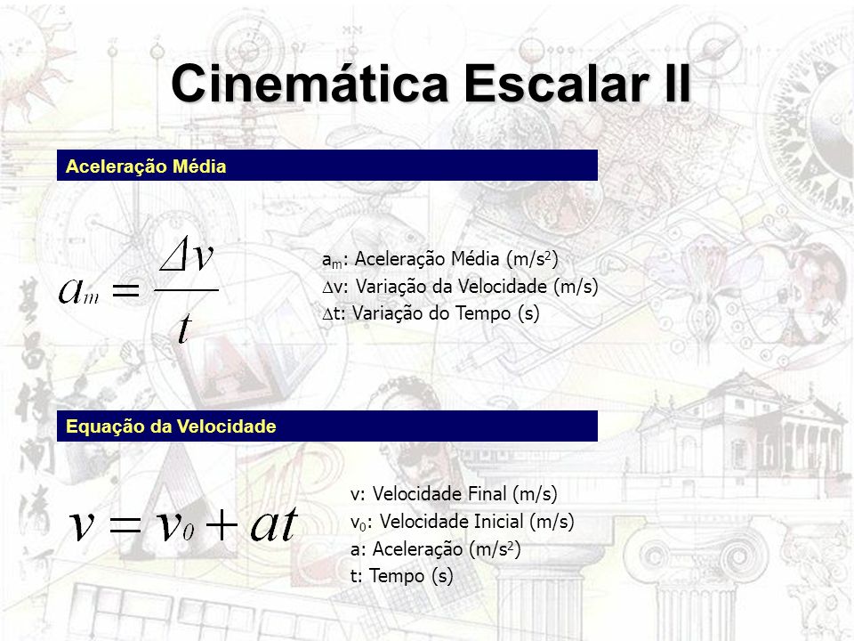 Cinemática Escalar II Aceleração Média am: Aceleração Média (m/s2)