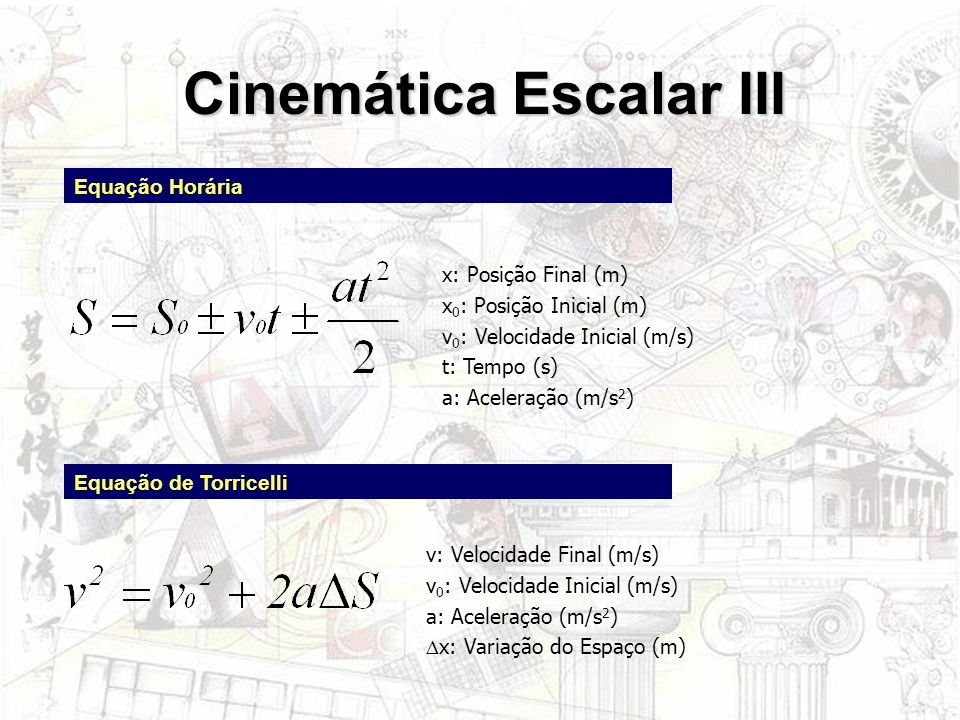 Cinemática Escalar III