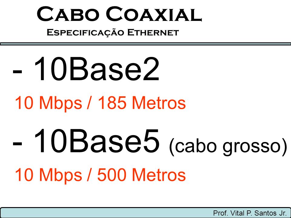Cabo Coaxial Especificação Ethernet