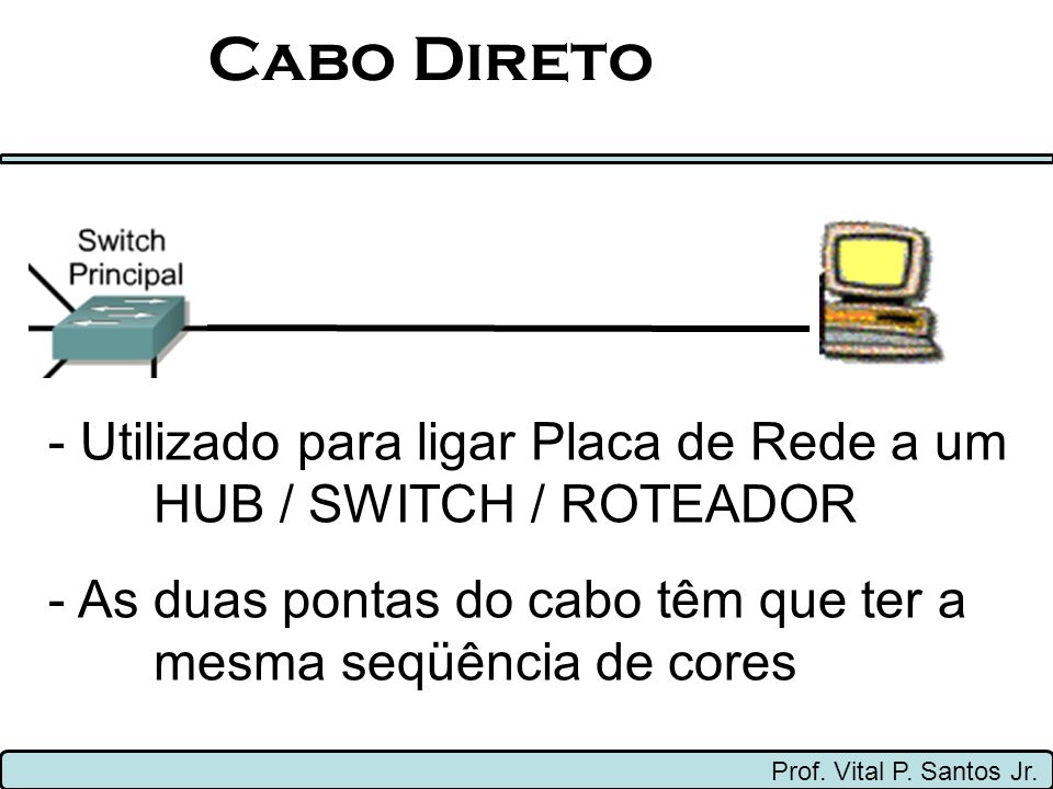 Cabo Direto Utilizado para ligar Placa de Rede a um HUB / SWITCH / ROTEADOR. As duas pontas do cabo têm que ter a mesma seqüência de cores.