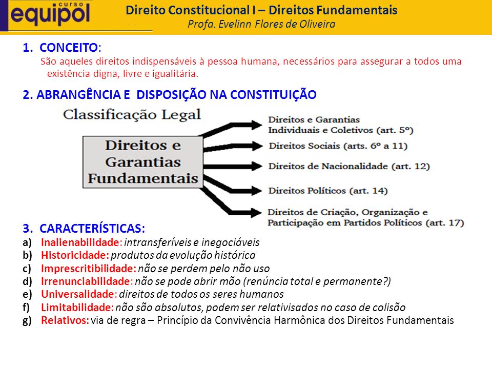 Direito Constitucional I – Direitos Fundamentais
