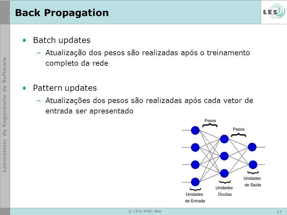 Back Propagation Batch updates Pattern updates